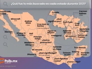 Miss Universo acaparó opinión pública